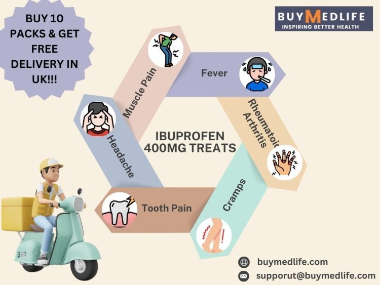 Relief in a Pill: How Ibuprofen 400mg Eases Your Pain | Buymedlife