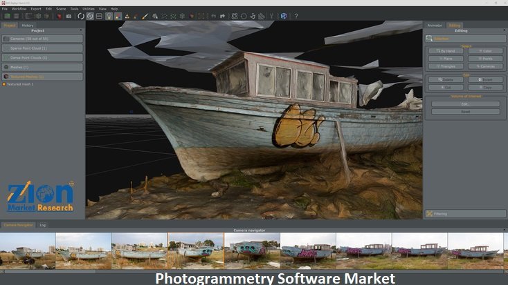 Photogrammetry Software Market Size, Growth, Demand , Price and Forecast to 2032