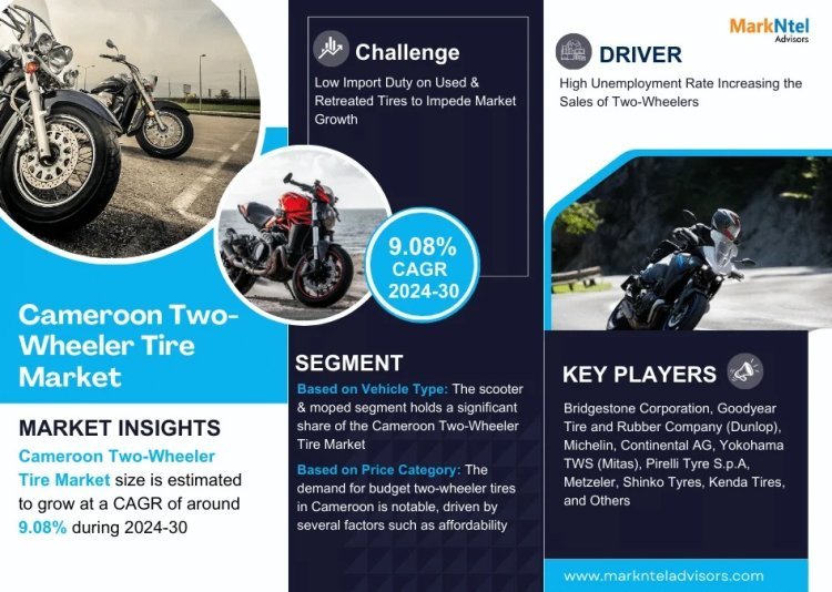 Cameroon Two-Wheeler Tire Market Outlook, Size, Share, Growth, Industry Scope & Forecast Report 2024-2030