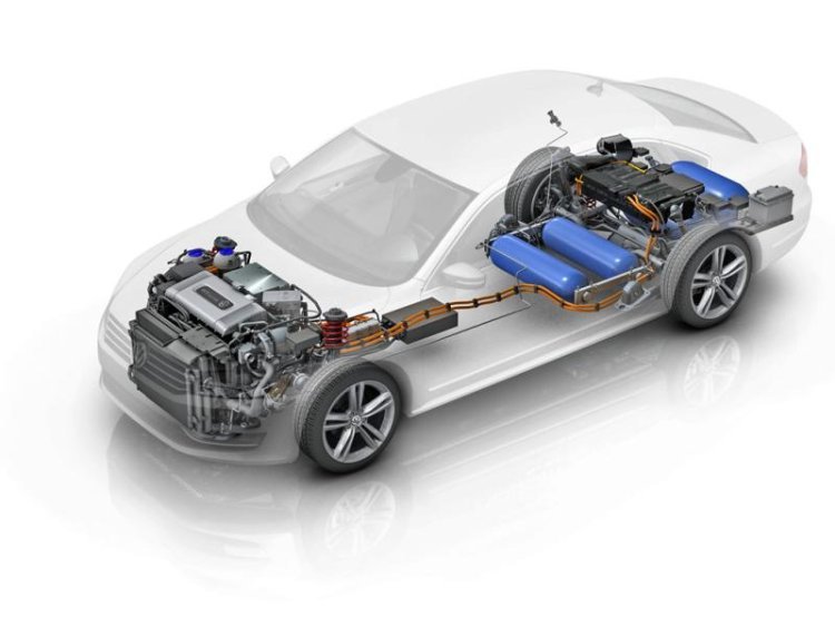 Automotive Direct Methanol Fuel Cell Market Growth Stunning To 2033