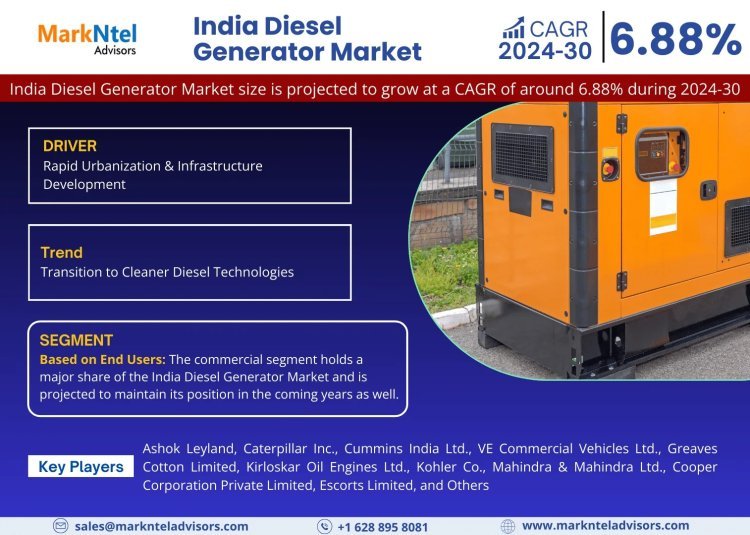 India Diesel Generator Market Breakdown By Size, Share, Growth, Trends, and Industry 2030