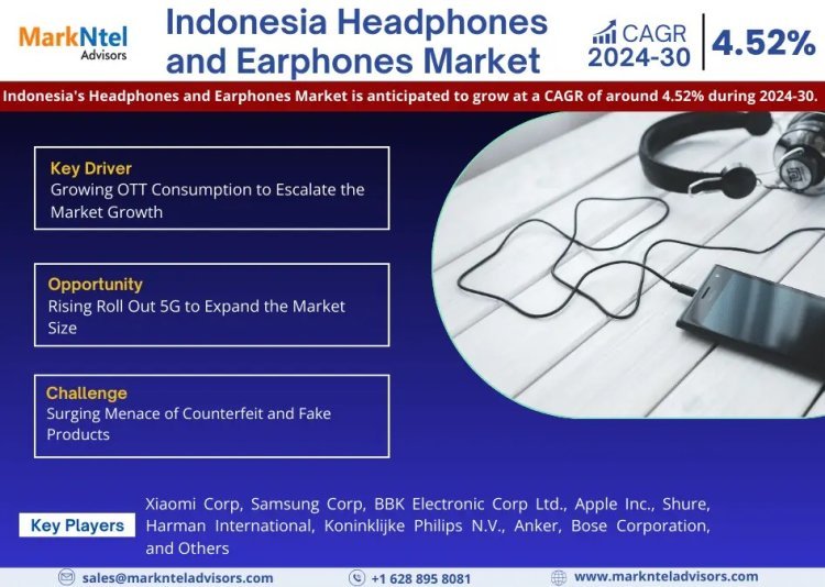 Indonesia Headphones and Earphones Market Size, Share, Trends, Demand, Growth and Competitive Analysis 2030