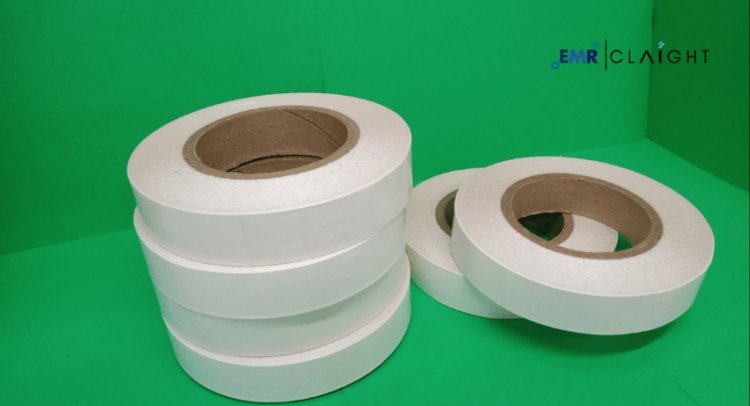 Carry Handle Adhesive Tapes Market Size, Share, Growth & Trend Report and Forecast 2025-2034