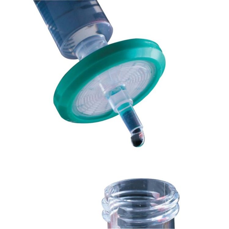 Understanding the Importance of Syringe Filters in Analytical Testing