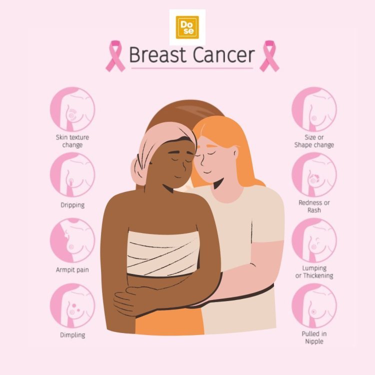 Breast Cancer Prevention Made Easy: Buy Raloxifene Today