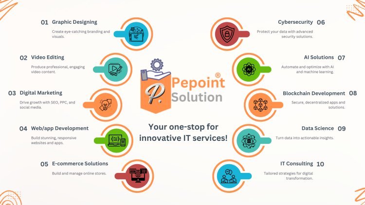 Pepoint Solution: Your One-Stop Digital Partner